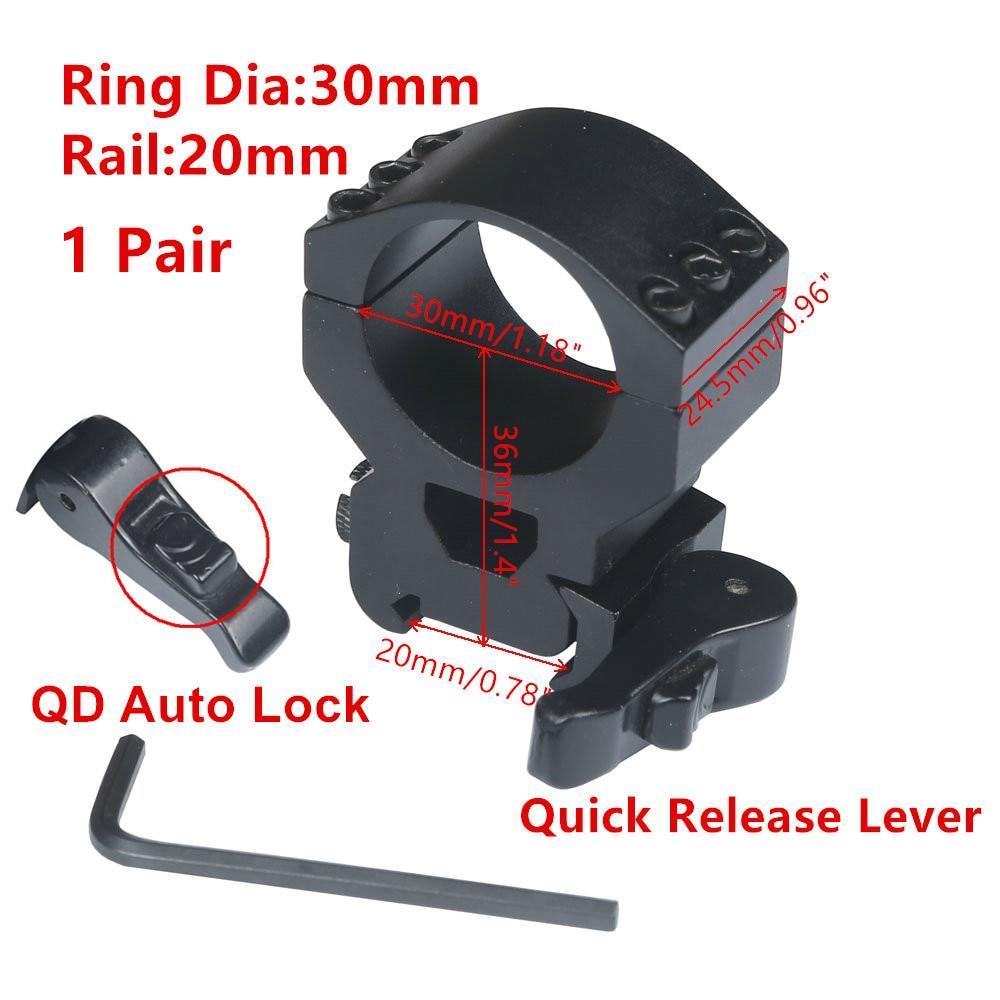 Preview Equipment