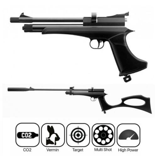 Firearm: SMK Victory CP2 Black