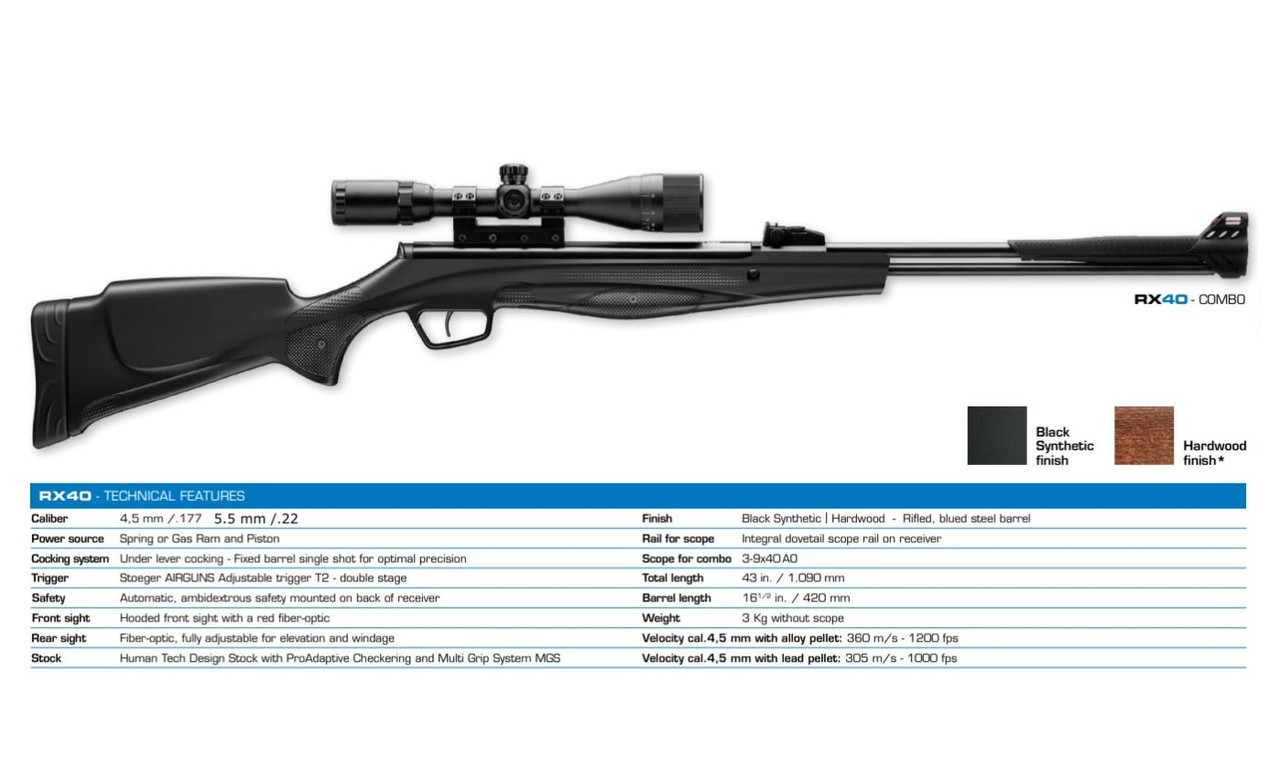 Stoeger RX40
