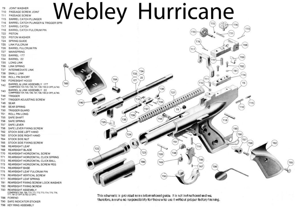 Webley and Scott Hurricane